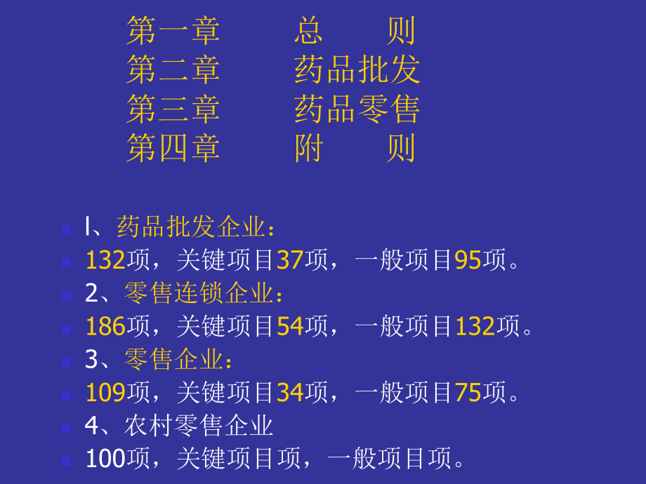 药品质量管理规范及实施细则_第2页