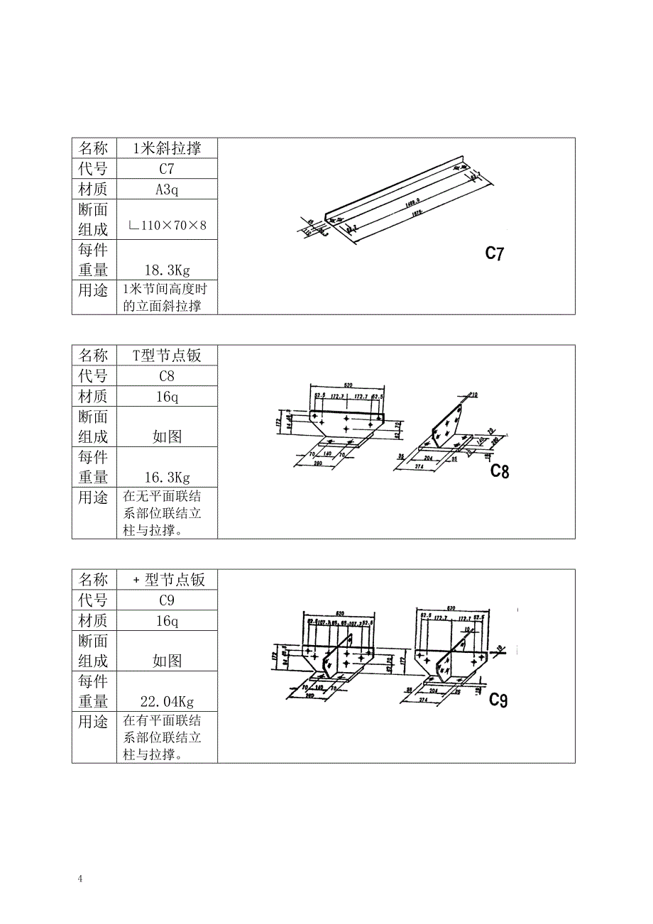 六五式军用墩资料_第4页