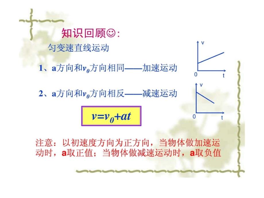 物理23《匀变速直线运动的位移与时间的关系》课件（3）（新人教版必修1）_第2页