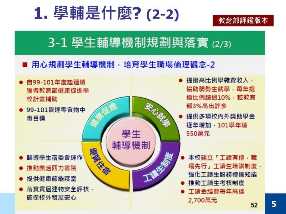 多元辅导-义守大学_第5页