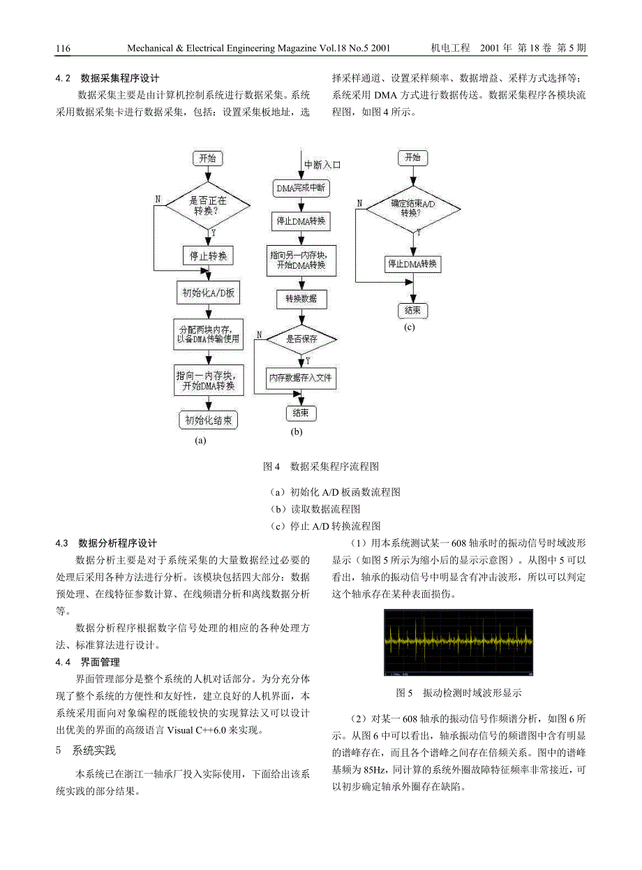 基于pc机的数字式轴承振动噪声检测系统_第3页