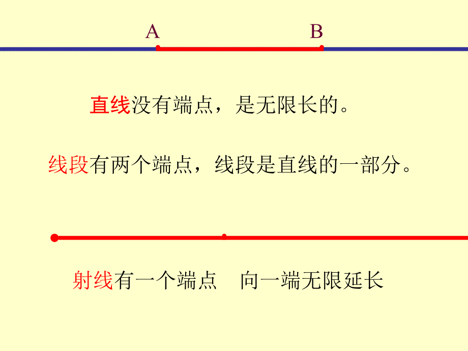 《三线与角的认识》课件(北师大版四年级)_第2页