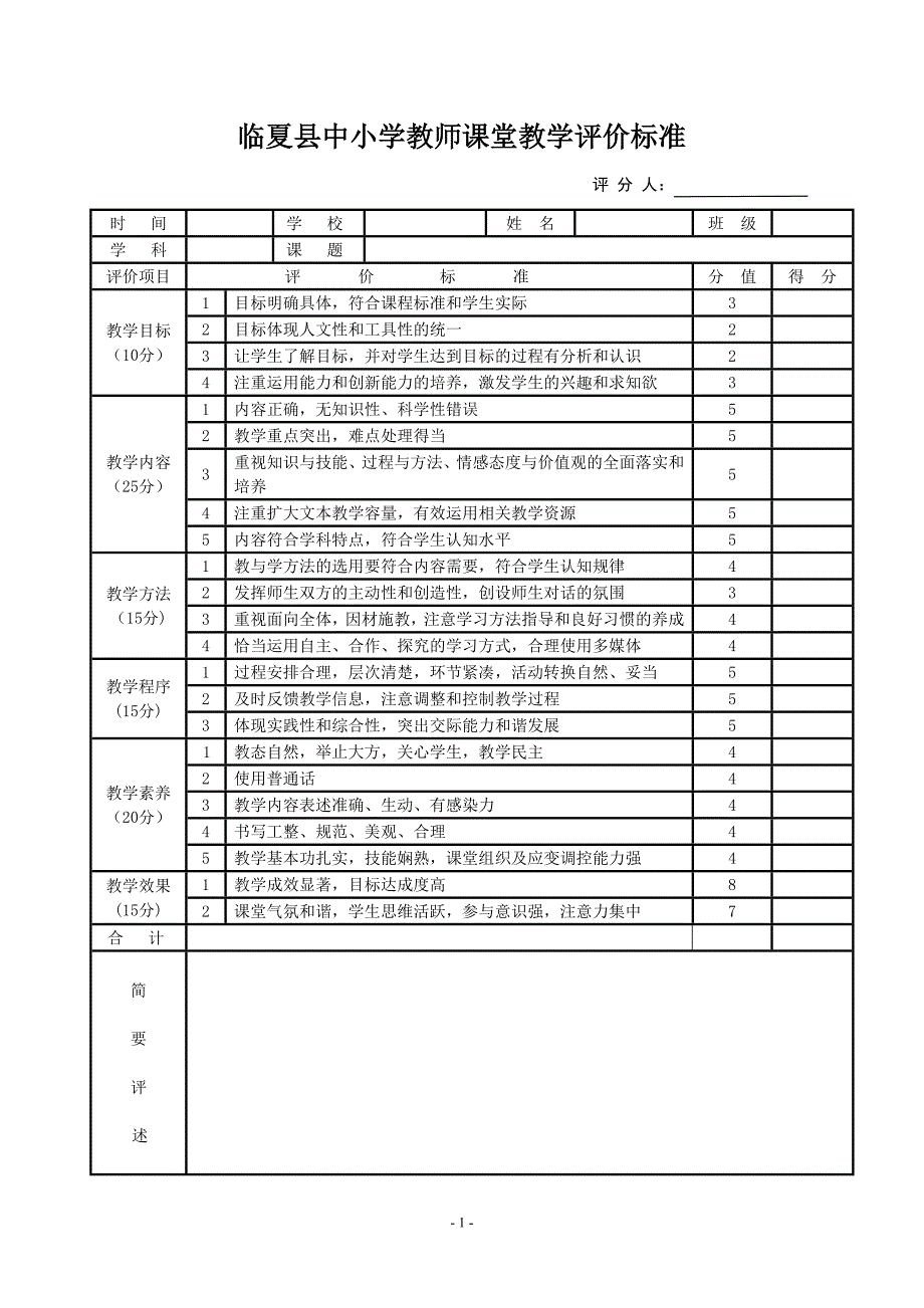 临夏县中小学教师课堂教学评价标准_第1页