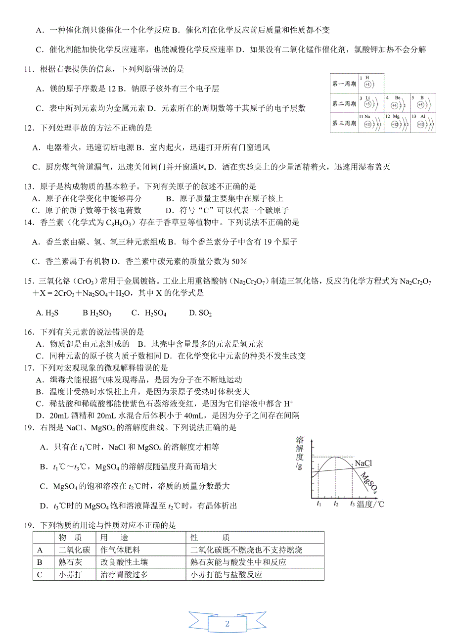 东城区初三中考化学一模试题带答案很全_第2页