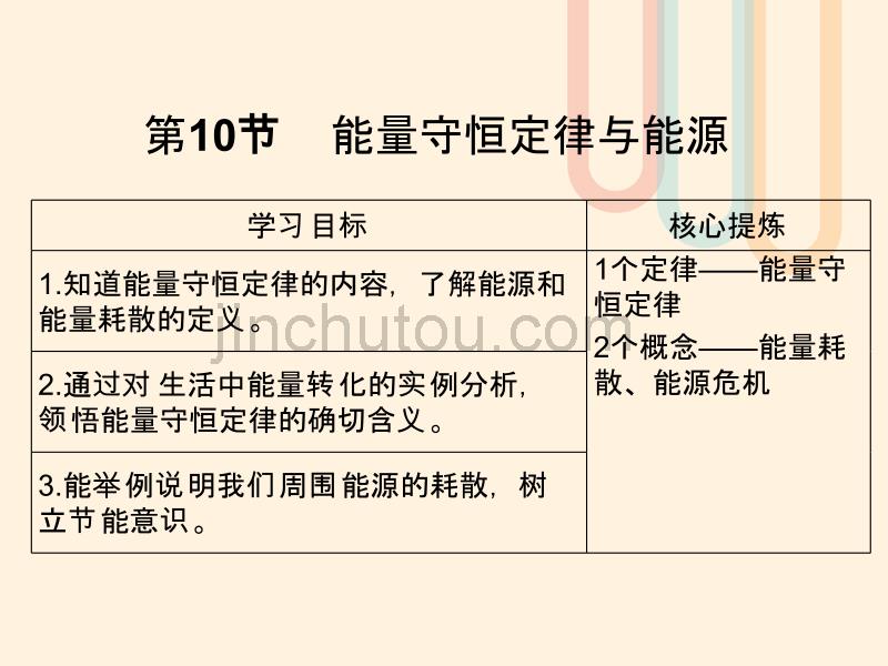 2017-2018学年高中物理第7章机械能守恒定律第10节能量守恒定律与能源课件新人教版必修2_第1页