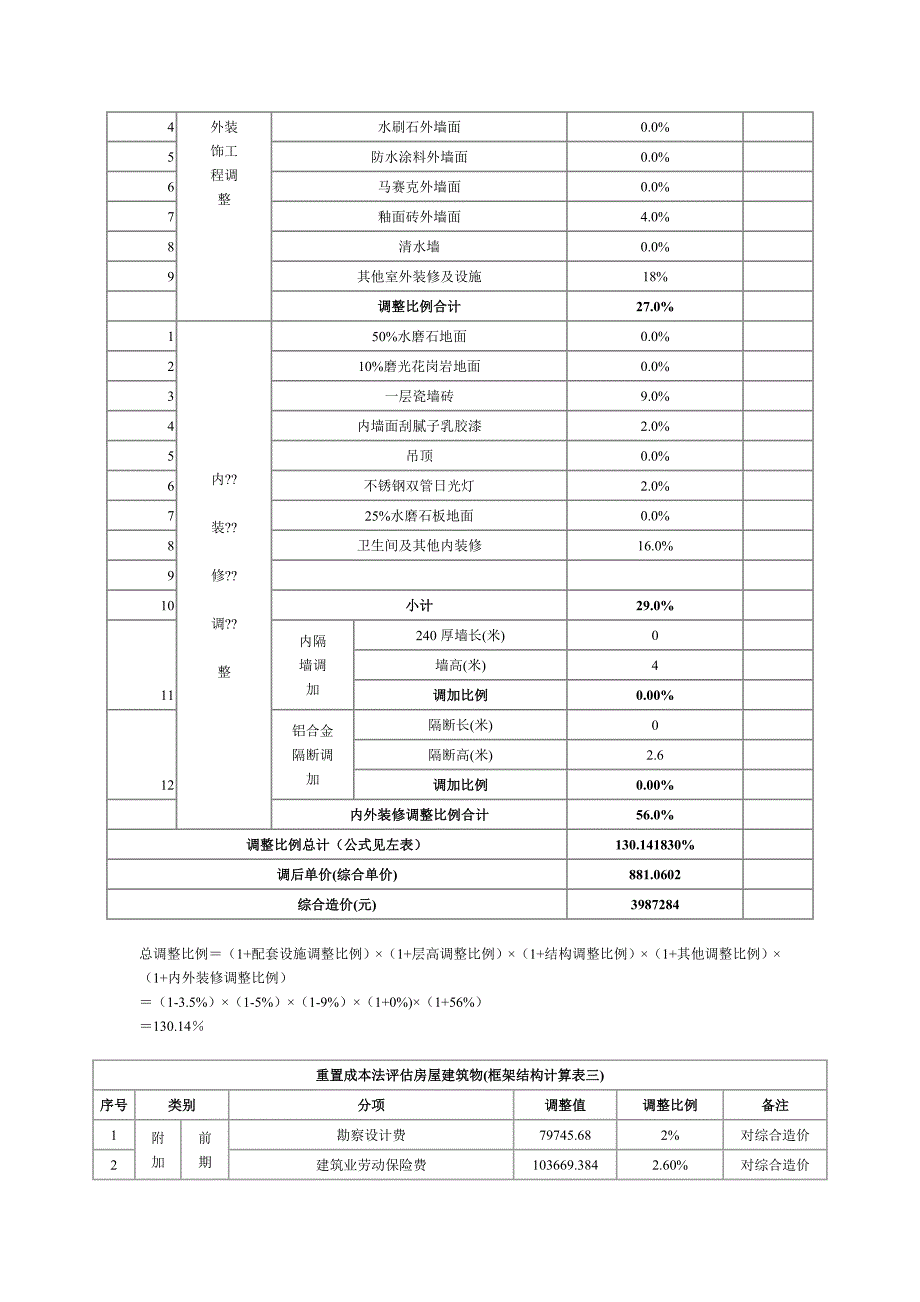 即墨市烟青一级路即墨段256号工艺楼评估方法(建筑物)_第3页