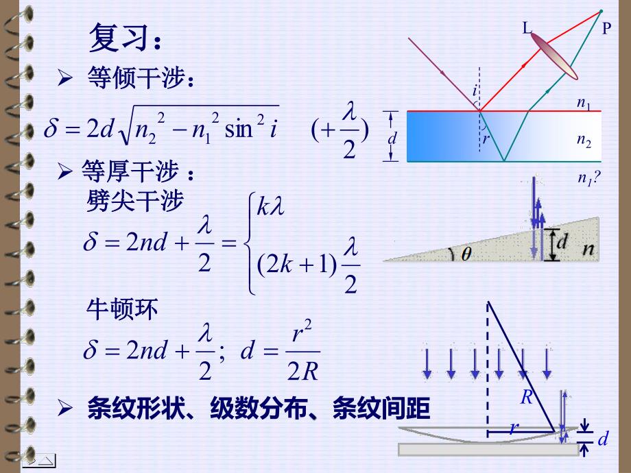 厦门大学大学物理b第12章波动光学(3)_第1页