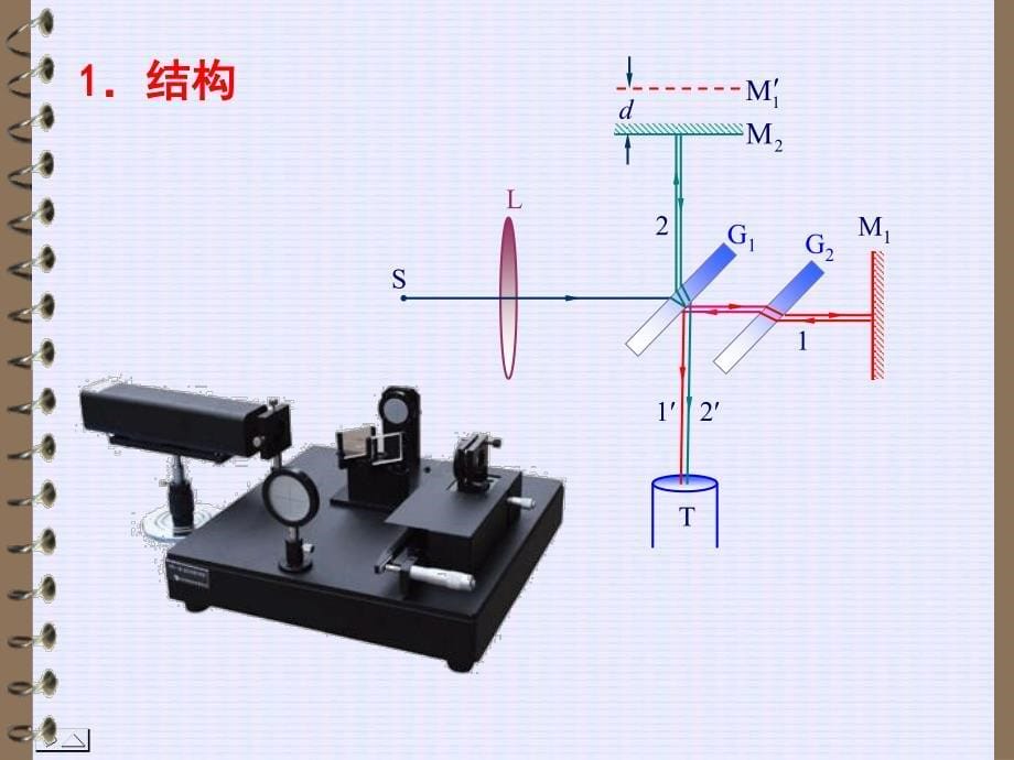 厦门大学大学物理b第12章波动光学(3)_第5页