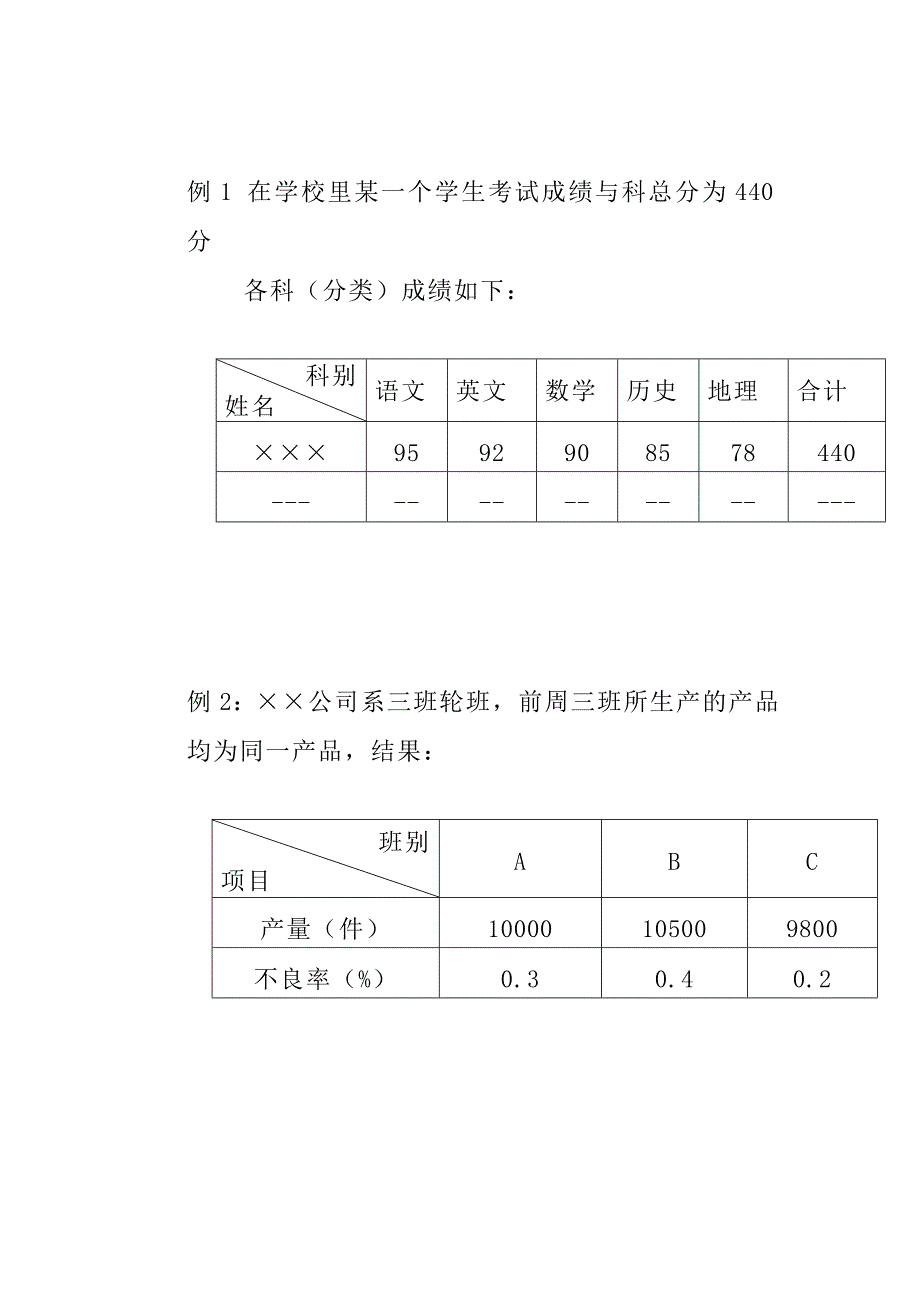 QC应用手法_第3页