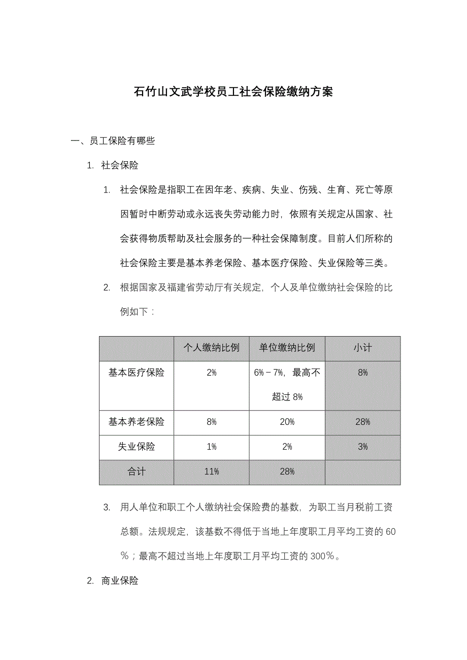 XX学校员工社会保险缴纳方案_第1页