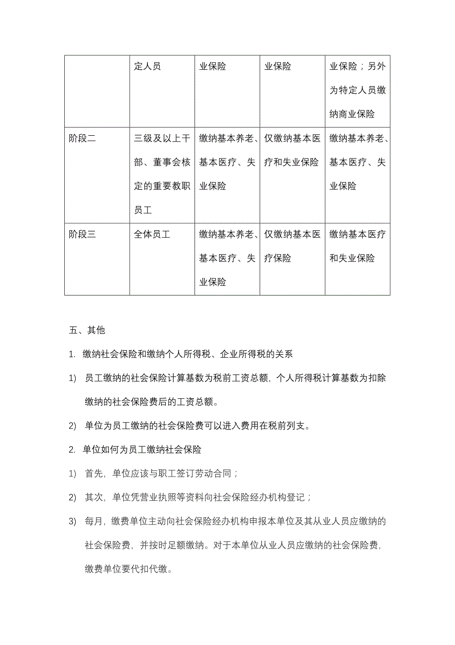 XX学校员工社会保险缴纳方案_第4页