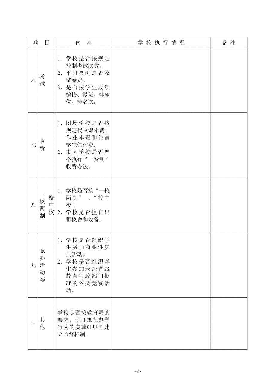 师市中小学校规范办学行为自查表_第2页