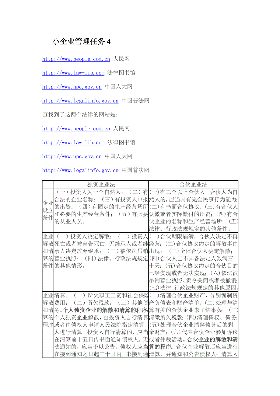 小企业管理4、5次作业_第1页