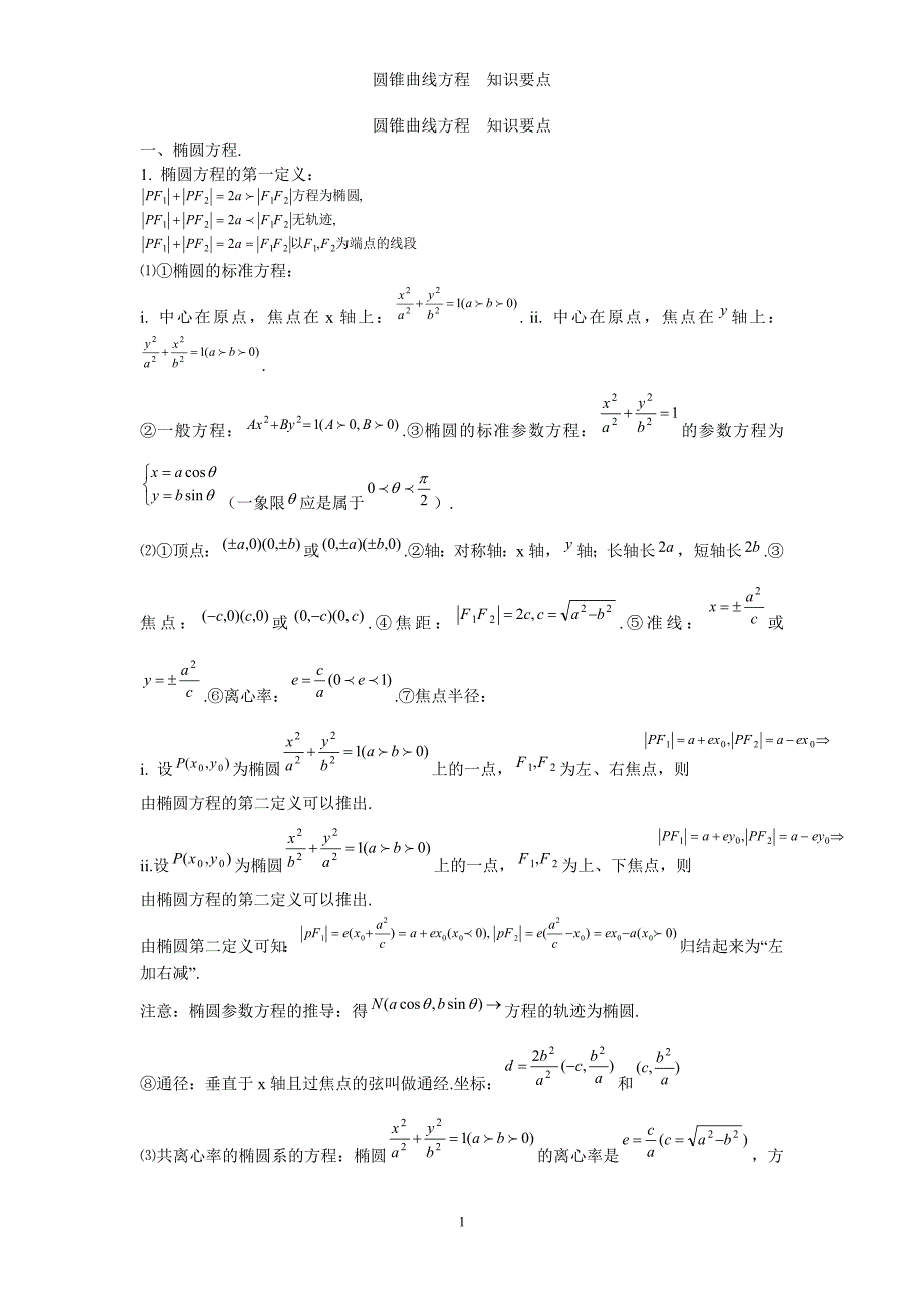 圆锥曲线方程知识要点_第1页