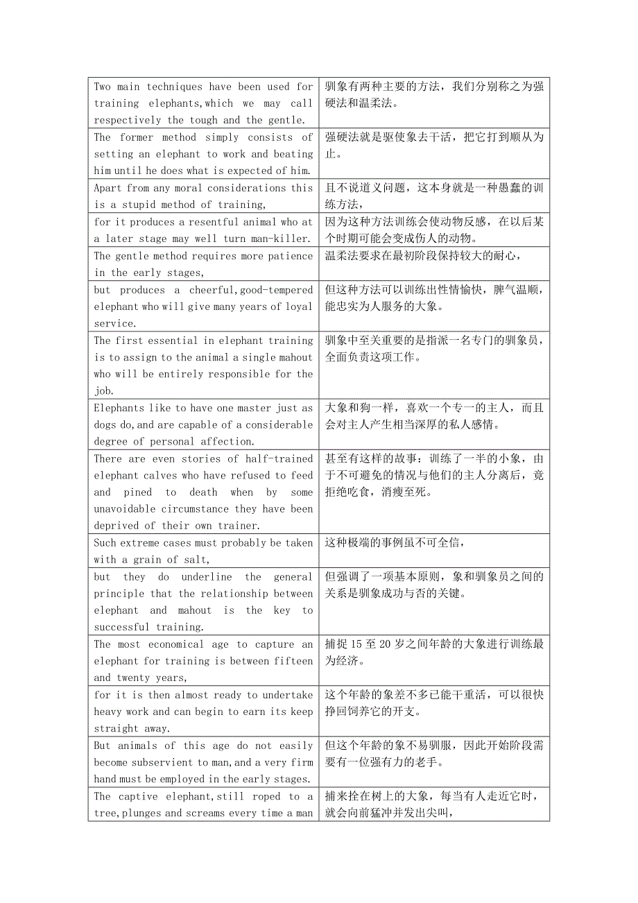 新概念英语第四册句库41_第1页