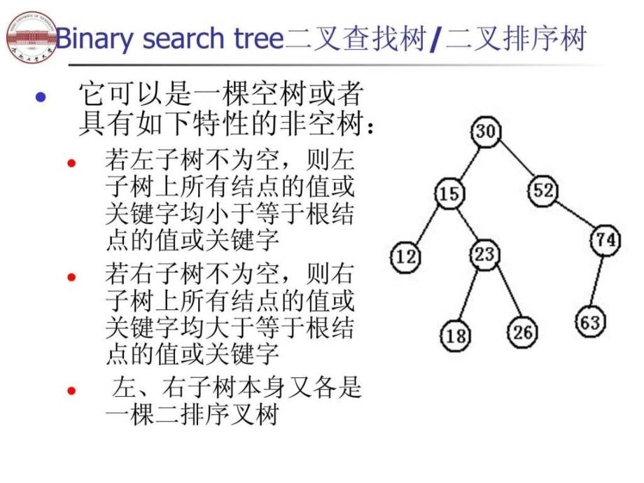 算法导论第十章rb树ppt课件_第3页