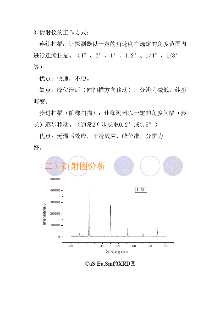 哈工大x射线衍射_第2页