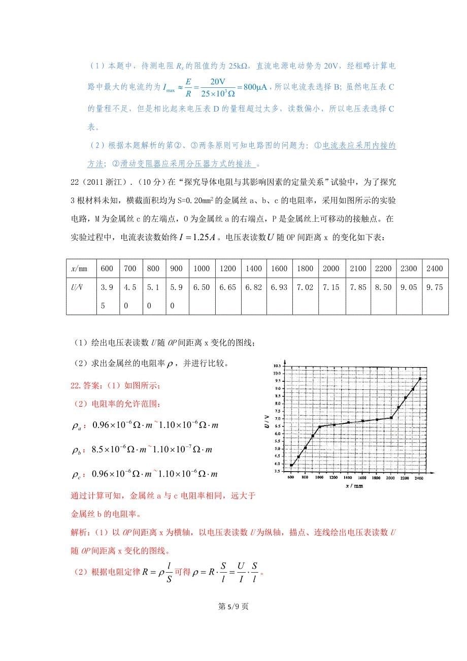 2011年高考物理试题全部汇编(恒定电流)_第5页