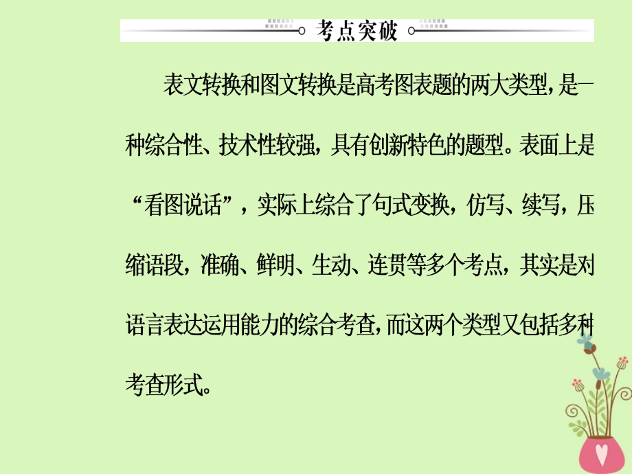 2019版高考语文总复习第一部分语言文字应用专题六图文转换课件_第3页