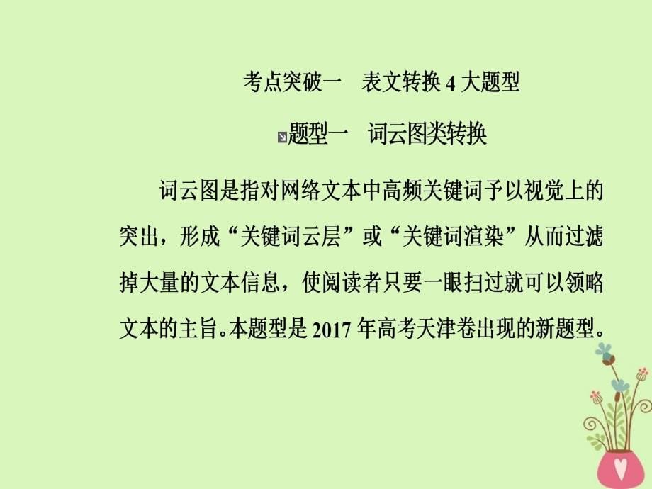 2019版高考语文总复习第一部分语言文字应用专题六图文转换课件_第5页