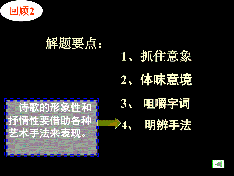 (人教版)古诗诗词艺术手法鉴赏_第4页