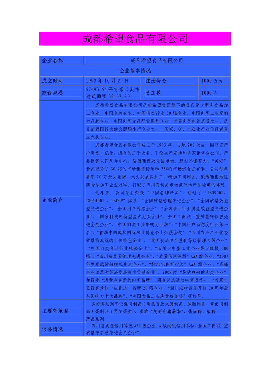 成都希望食品有限公司_第1页