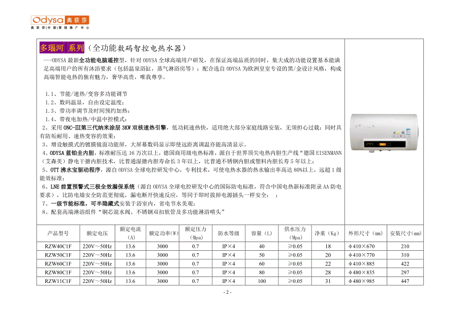 奥荻莎现有产品卖点及技术参数(冯总_第2页