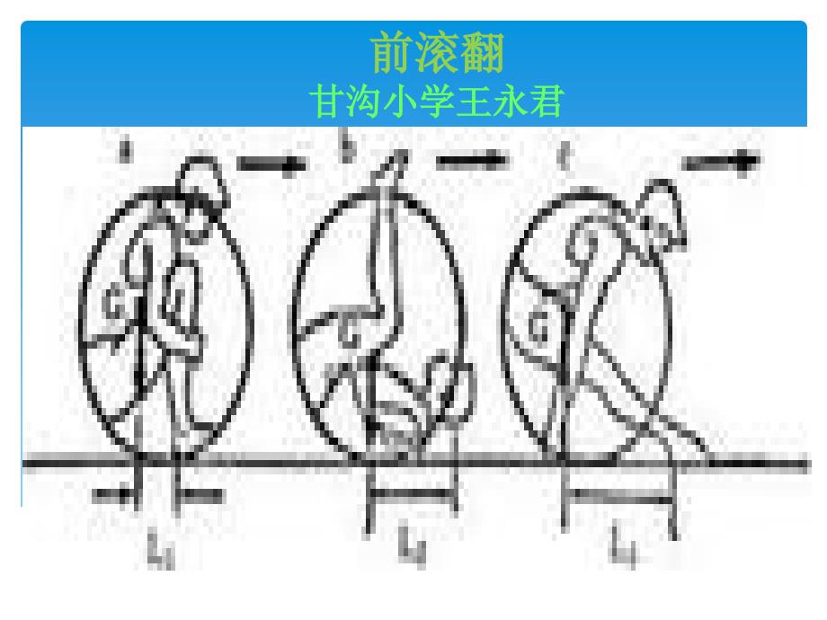 小学体育《前滚翻》教学课件0_第1页