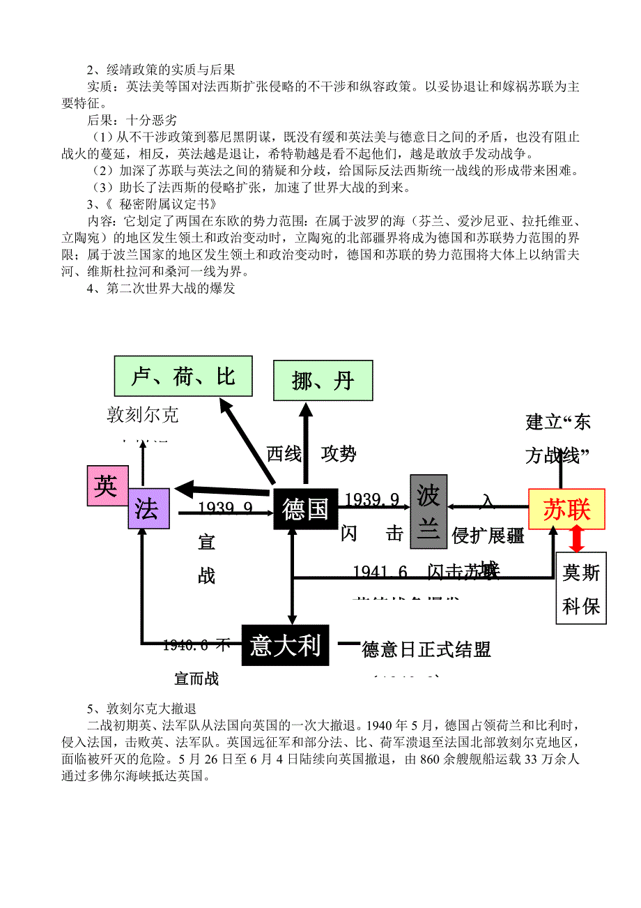 《第二次世界大战的爆发》导学案_第2页