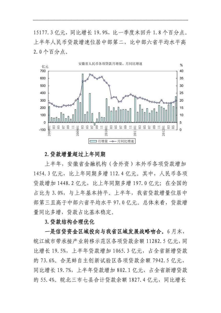 2012年上半年安徽省经济金融运行形势分析_第5页