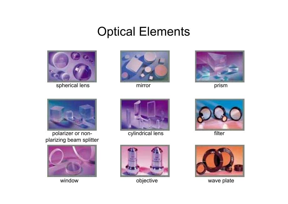 光学元件的认与使用_第2页