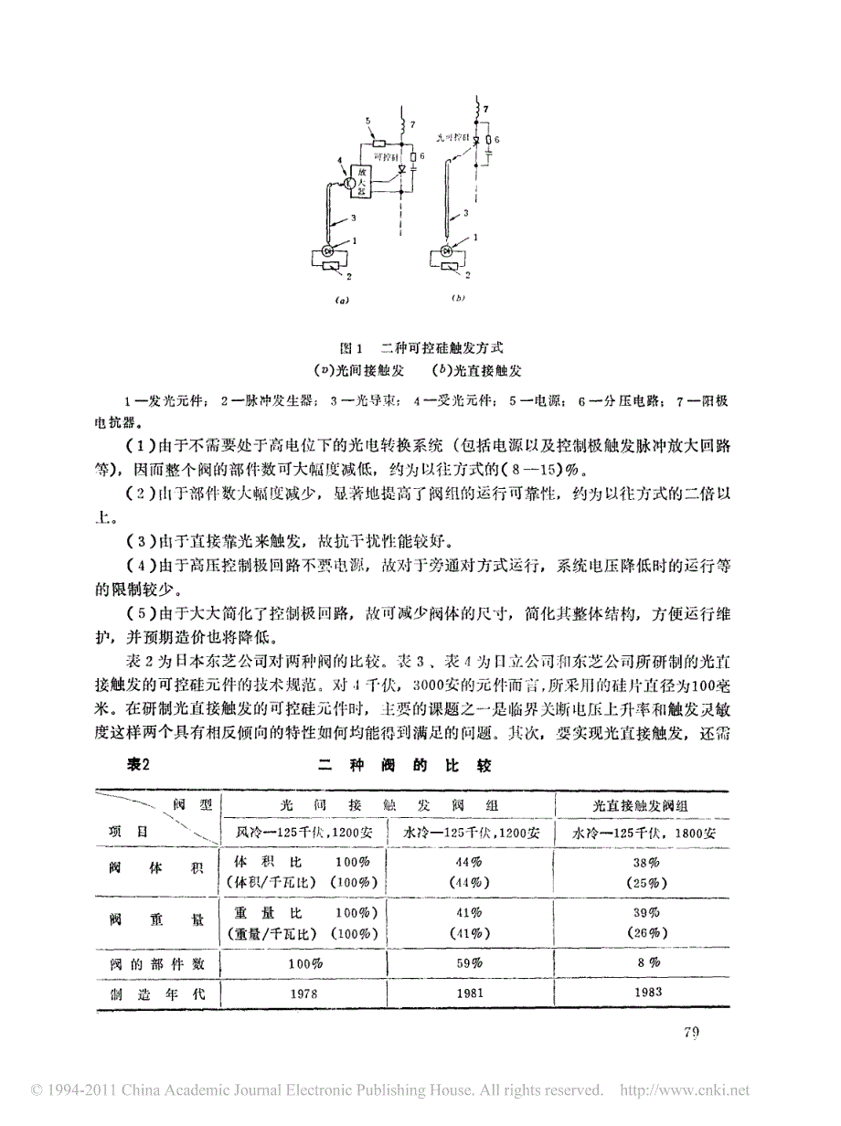 日本直流输电的现状_技术水平与发展趋向_第3页