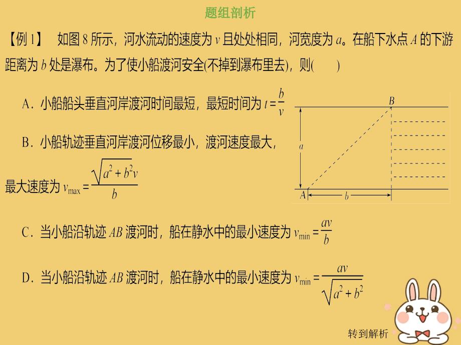 2019版高考物理总复习第四章曲线运动万有引力与航天4-1-3物理建模小船渡河模型及绳(杆)端速度分解模型课件_第4页