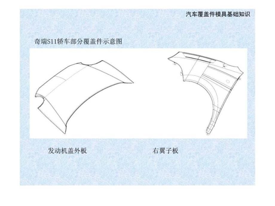 汽车覆盖件模具基础知识及其冲压数型分析ppt课件_第5页