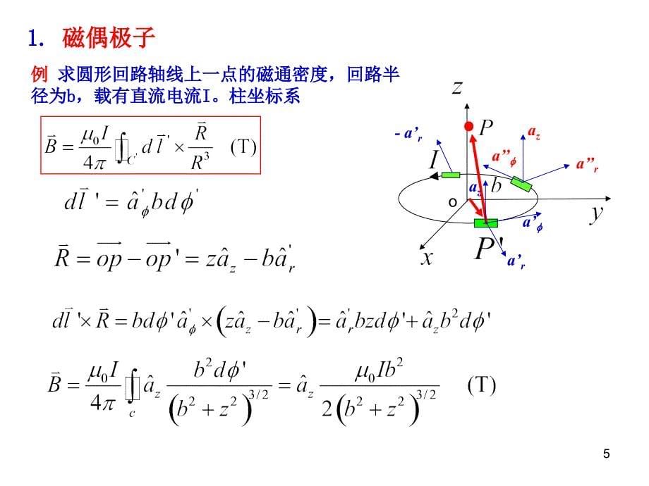 电磁场与电磁波第13讲磁化强度磁场强度和相对导磁率磁路边界条件磁能-y_第5页