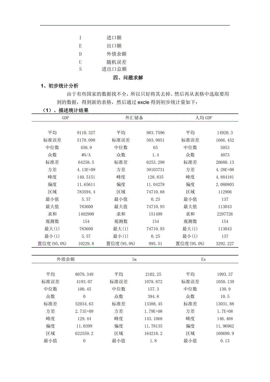 国际经济形势研究(恢复).doc_第2页