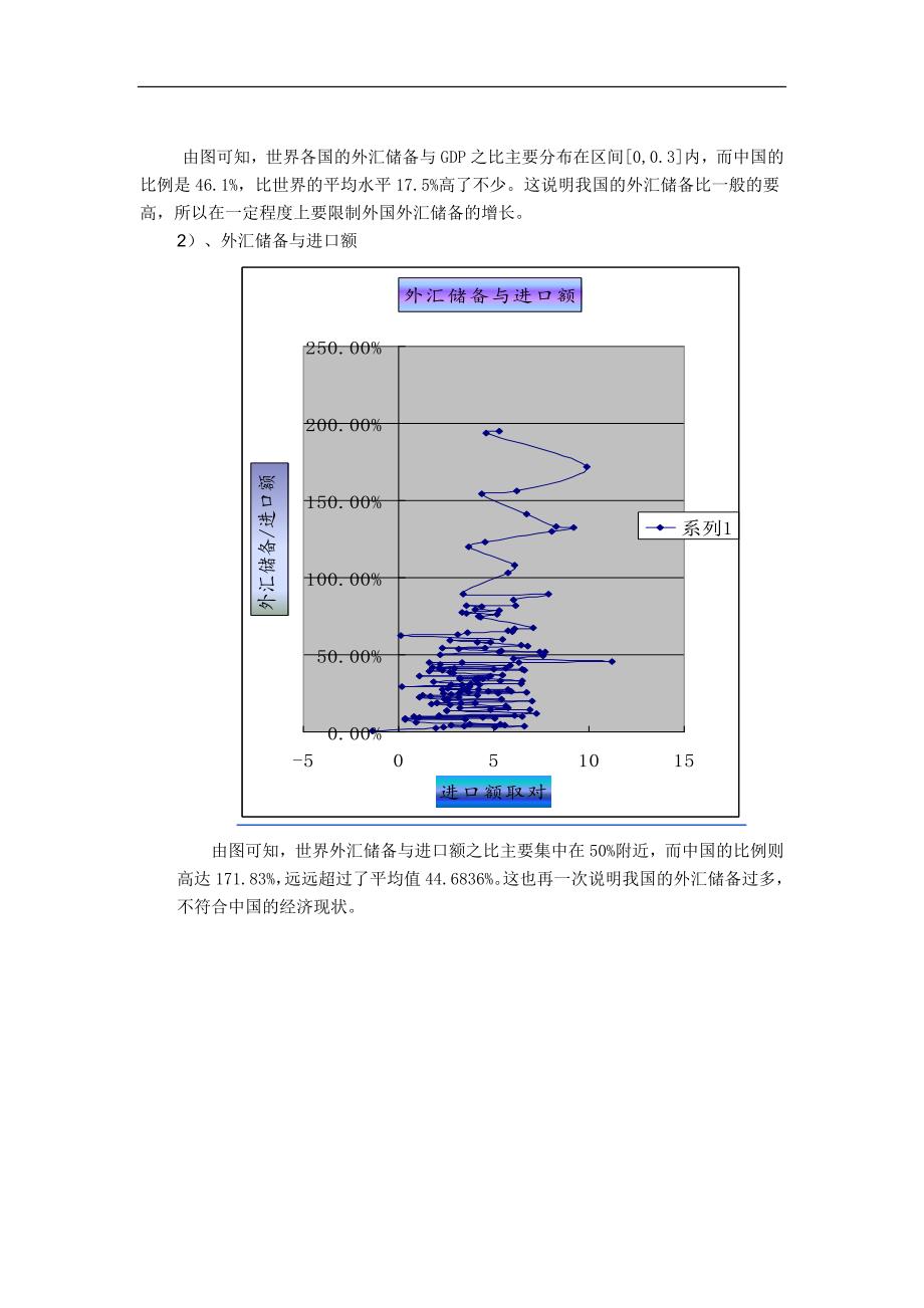 国际经济形势研究(恢复).doc_第4页