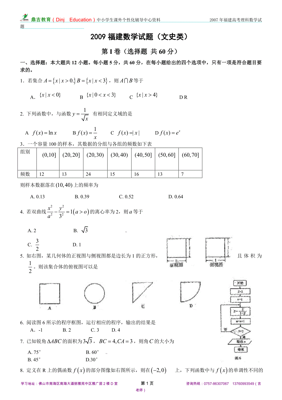 2009年全国高考数学试题——福建卷(文科)不含答案_第1页