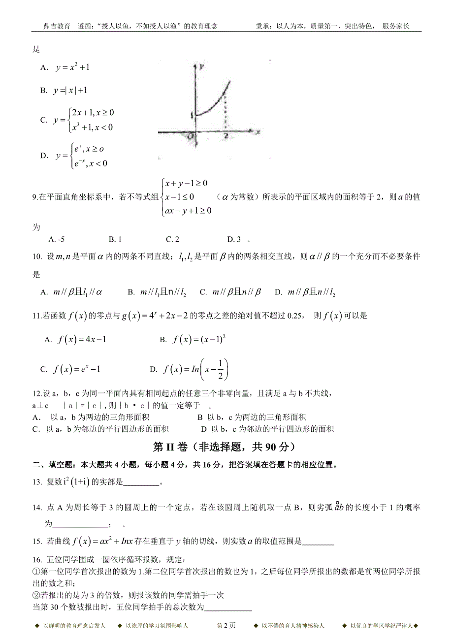 2009年全国高考数学试题——福建卷(文科)不含答案_第2页