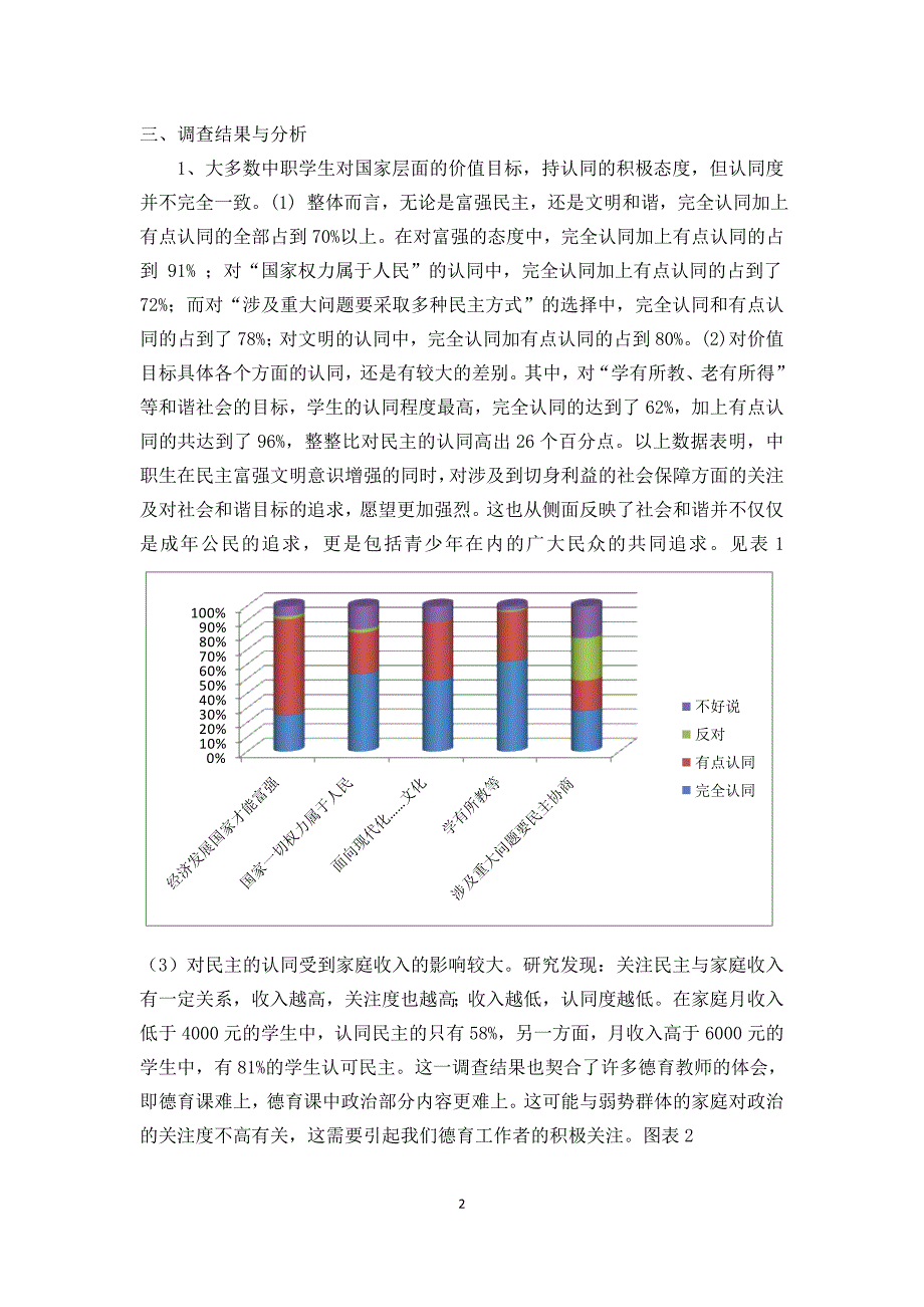 关于中职生社会主义核心价值观现状的调研报告_第2页