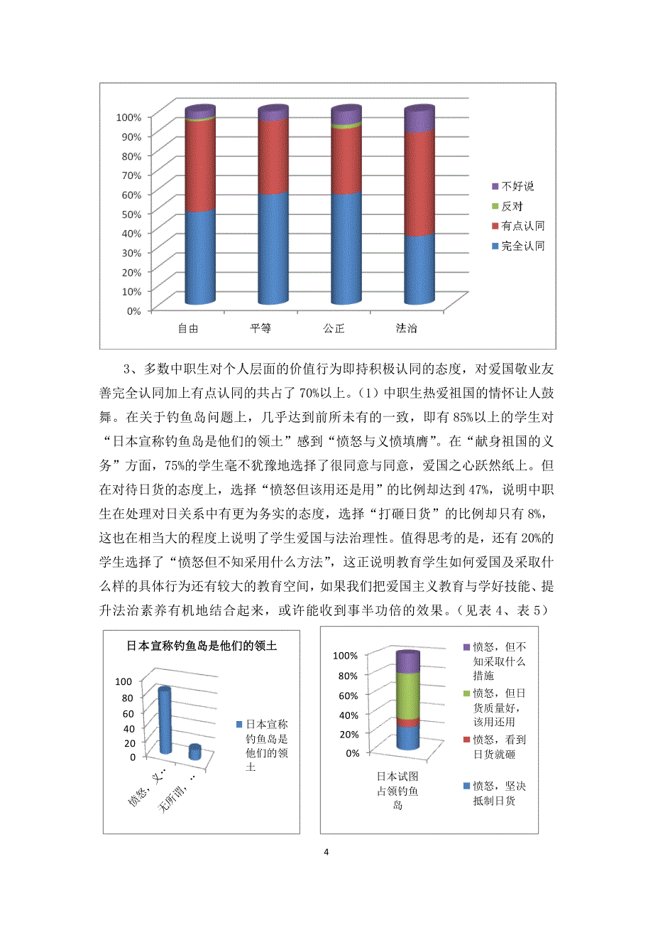 关于中职生社会主义核心价值观现状的调研报告_第4页