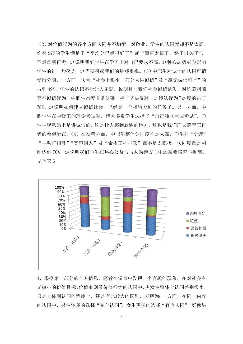 关于中职生社会主义核心价值观现状的调研报告_第5页