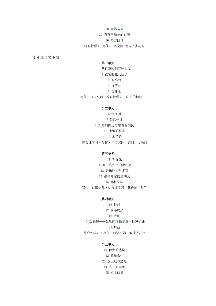 初中语文课目录_第2页