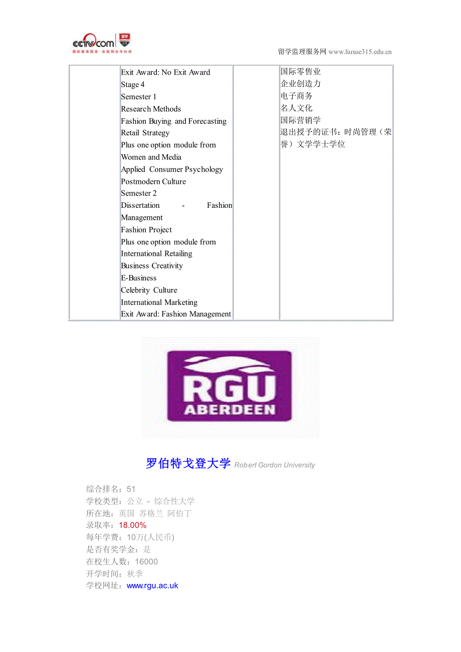 罗伯特戈登大学时尚管理本科_第3页