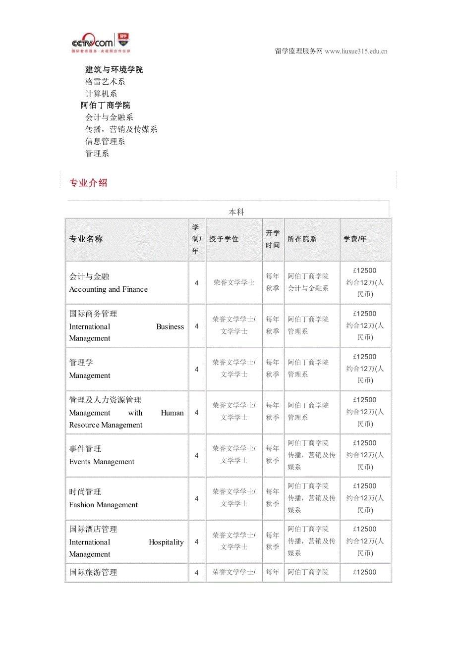 罗伯特戈登大学时尚管理本科_第5页