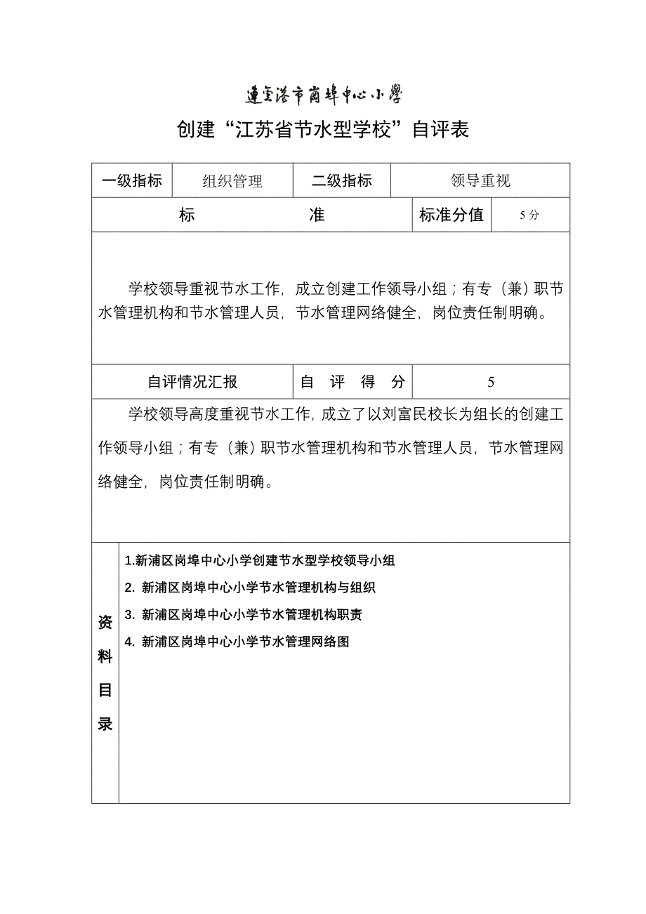 创建节水型学校自评表_第1页