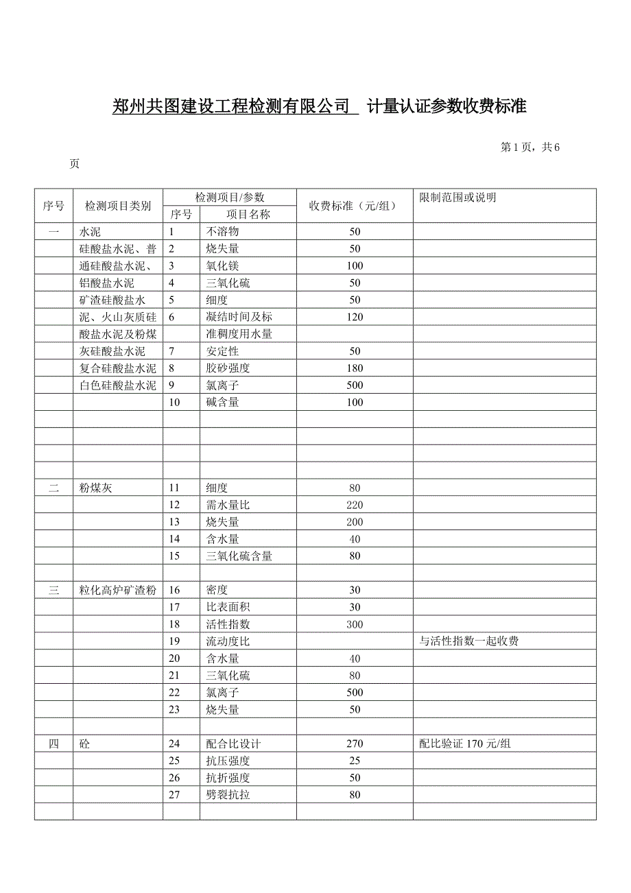 计量认证参数收费标准_第1页