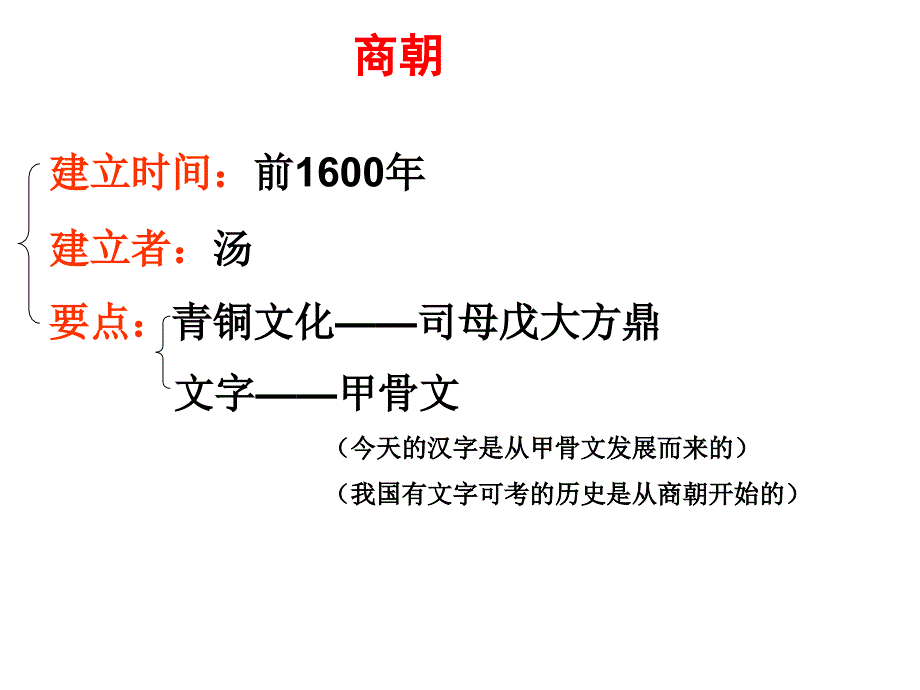 中国古代史图片_第3页