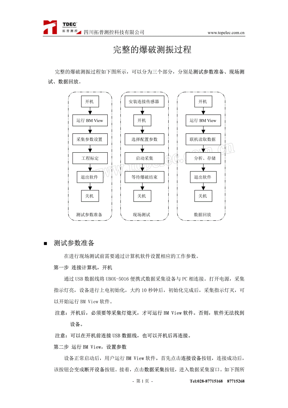 完整的爆破测振过程_第1页