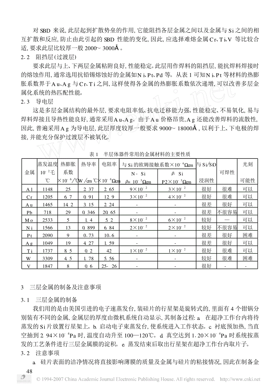 肖特基二极管多层金属化_第2页